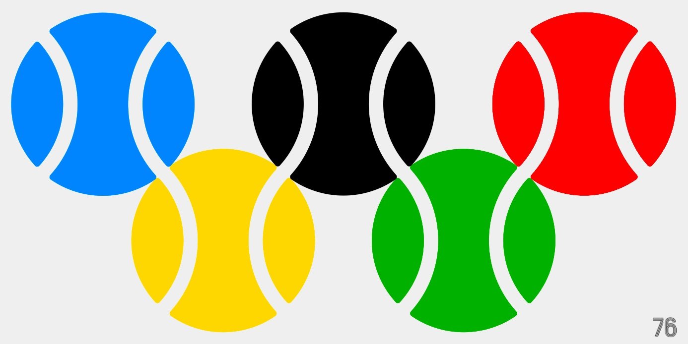 Come il sistema Elo risolverebbe la questione dei punti non assegnati per  il torneo olimpico